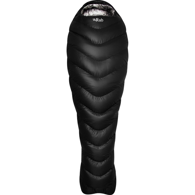 Rab Mythic Ultra 180 Sleeping bag – 32F/0C