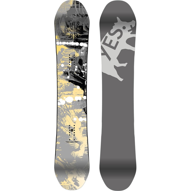 YES. Basic Uninc RDM Snowboard – Men’s